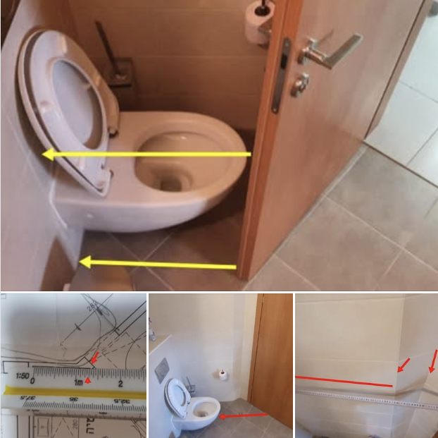 מרווחי שירותים